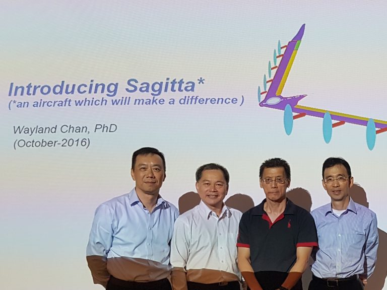 Four men posing in front of a presentation slide introducing the Sagitta aircraft design.