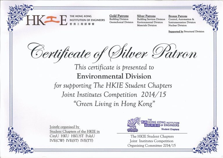 Certificate for supporting student competition