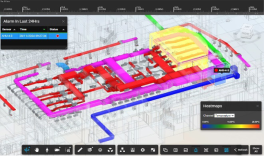 Digitalisation in action: creating the future from BIM to a Digital Twin for enhanced building operation and maintenance